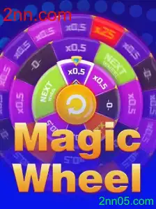 MagicWheel: Descubra o Jogo Empolgante e Suas Regras